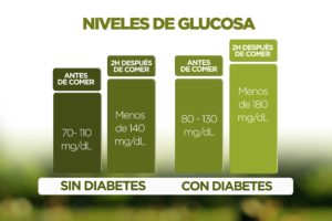Las agujas de insulina “NO SON REUTILIZABLES” - Blog de diabetes de  Insulcloud 360º